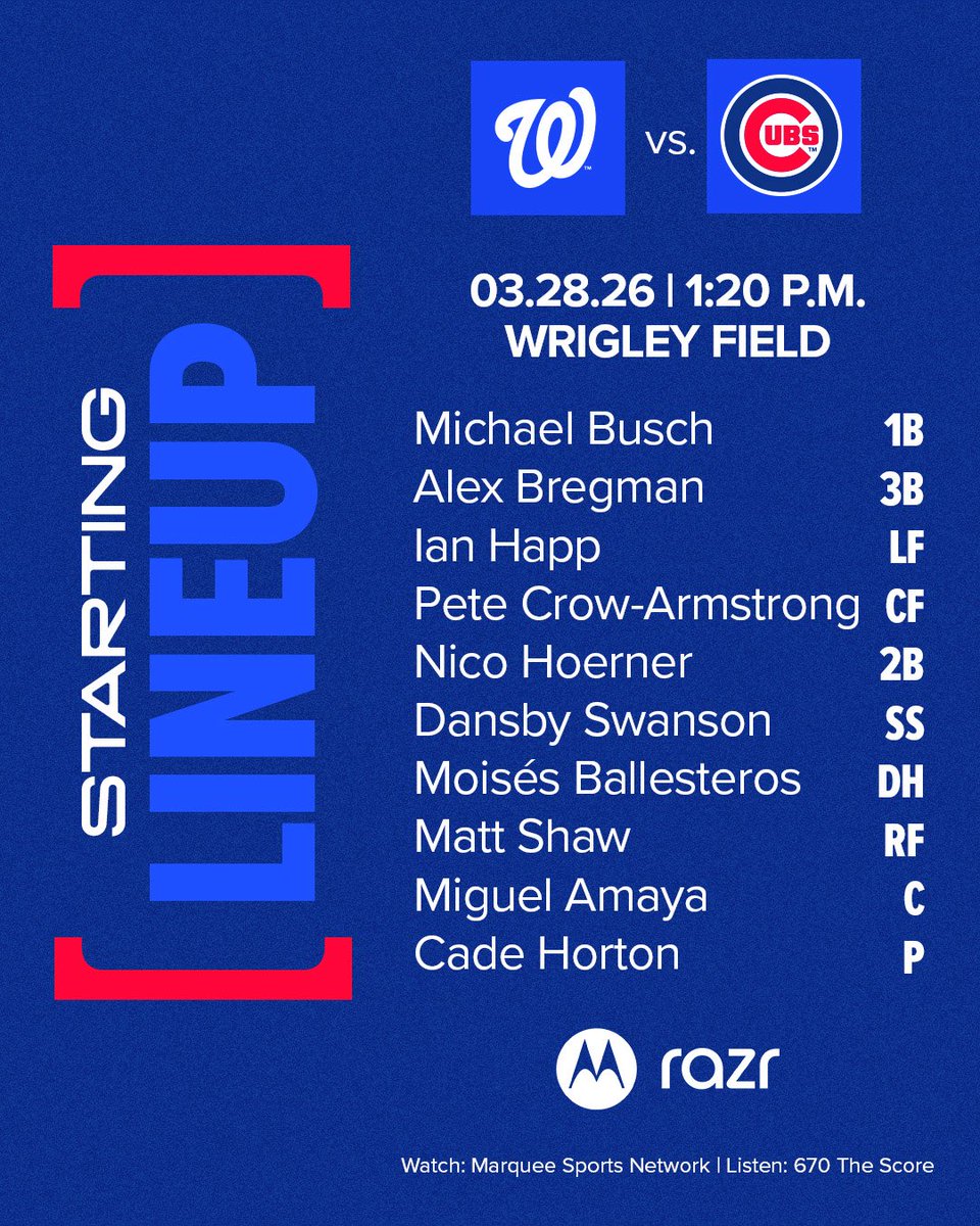 Chicago Cubs tweet media