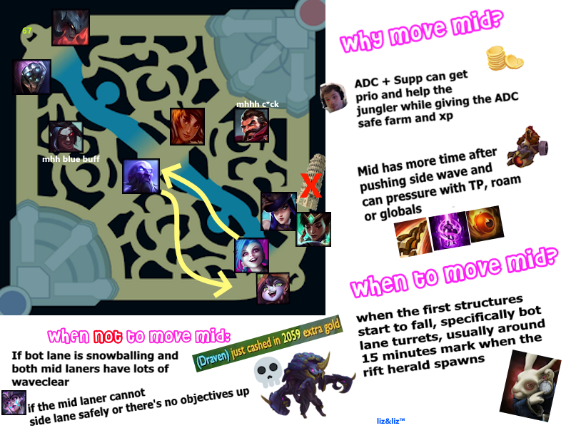 ⛓Lix 💜 tweet media