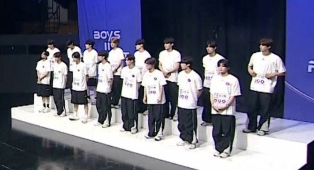 TUNEXX Charts Upda7es tweet media