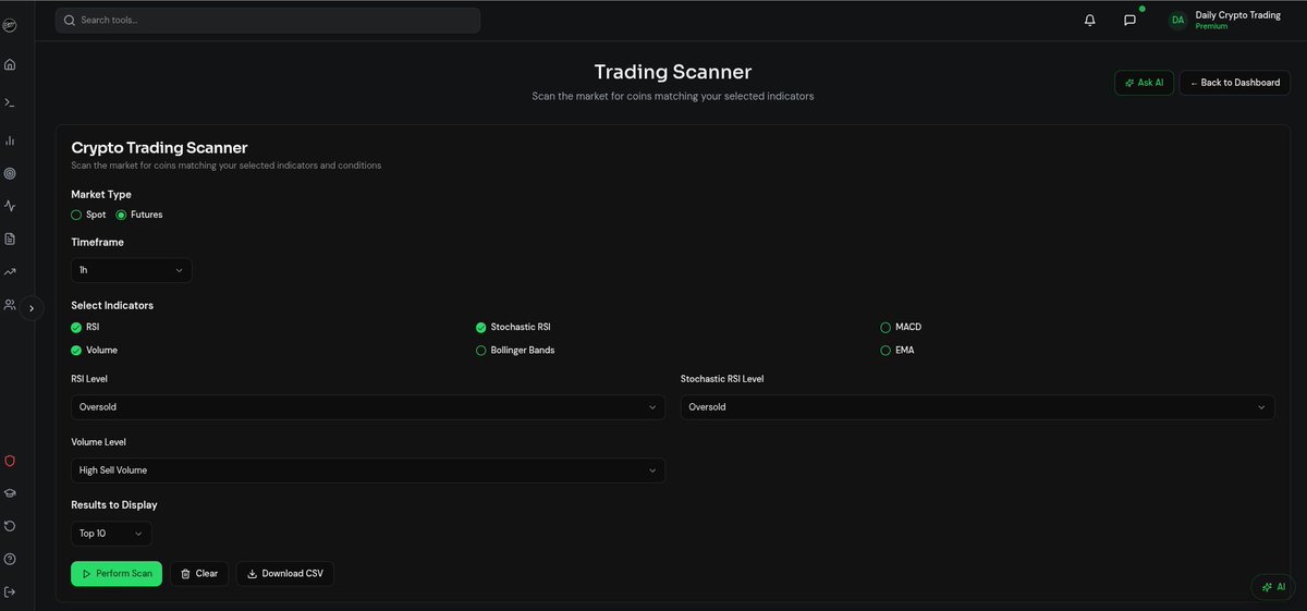 Daily Crypto Trading tweet media