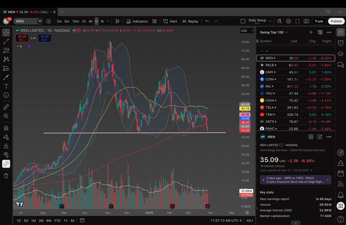 TraderWaps tweet media