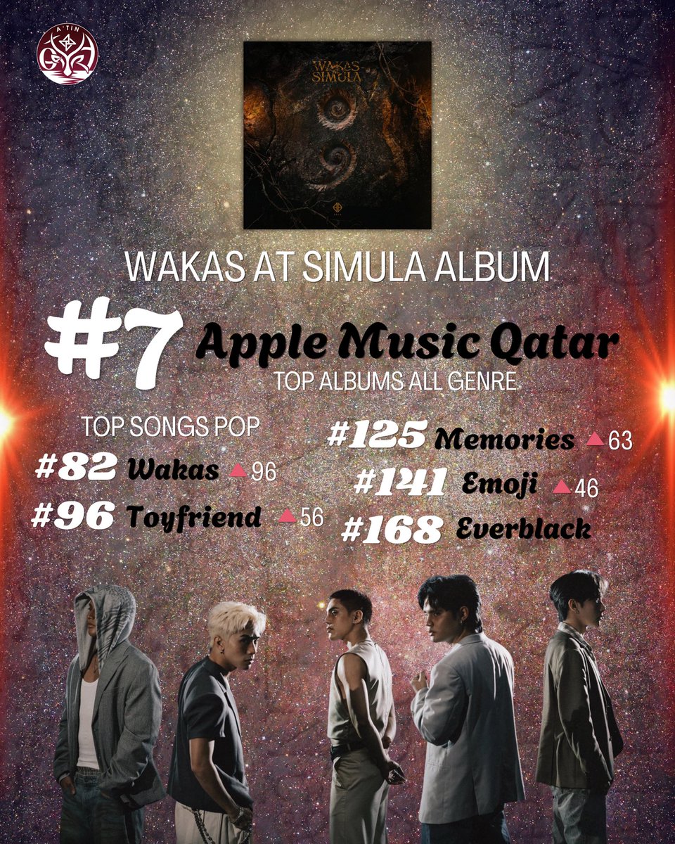 A'TIN QATAR Official 🇶🇦 tweet media