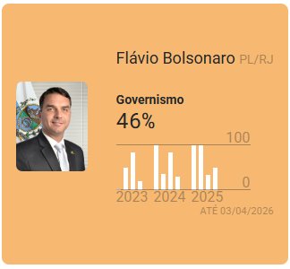 Todo dia alguem caindo no funil do MBL tweet media