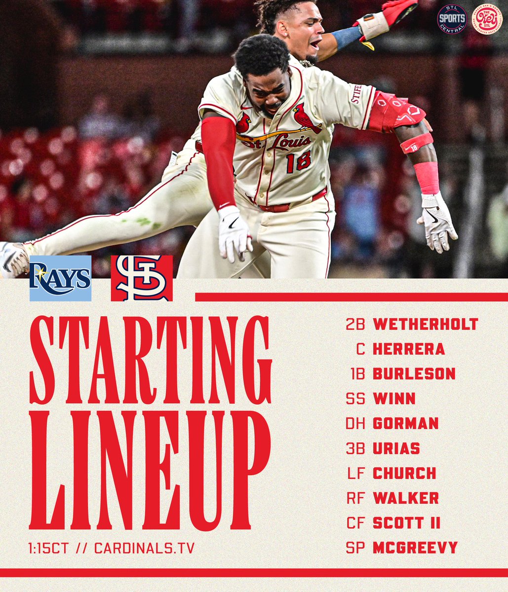 STL Sports Central tweet media