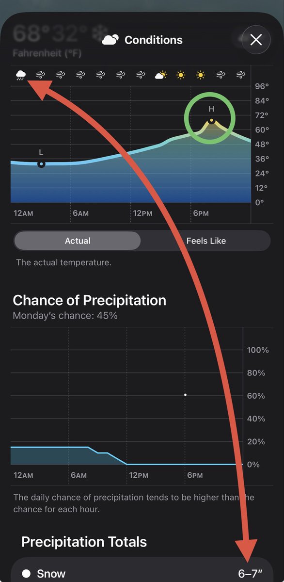 Mobile Weather Office tweet media