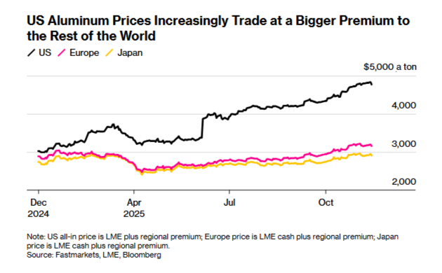 J Hunter🍁 tweet media