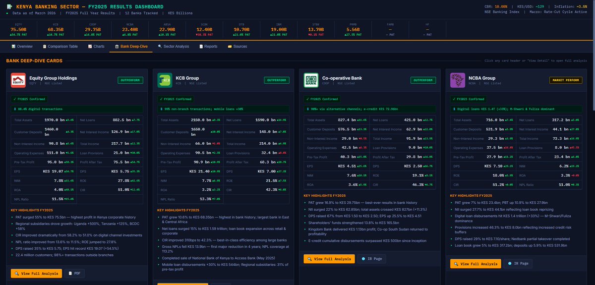 myTradeSignals tweet media