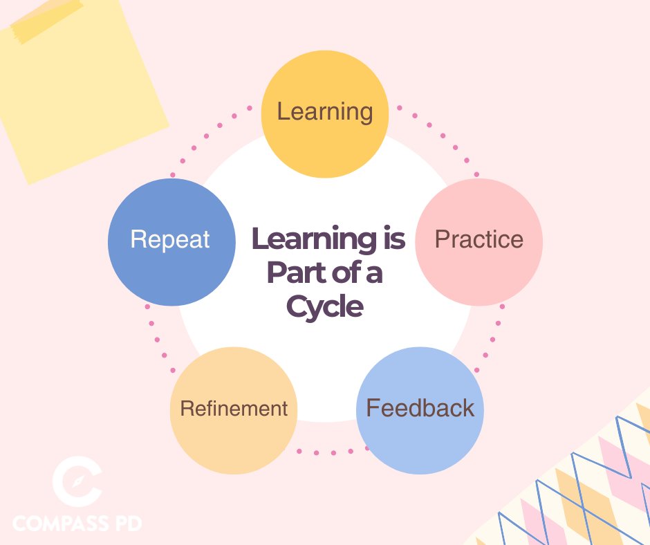 Compass PD tweet media