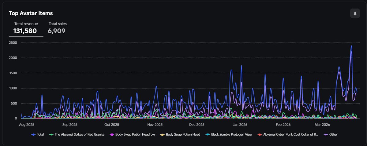Simon3676 tweet media