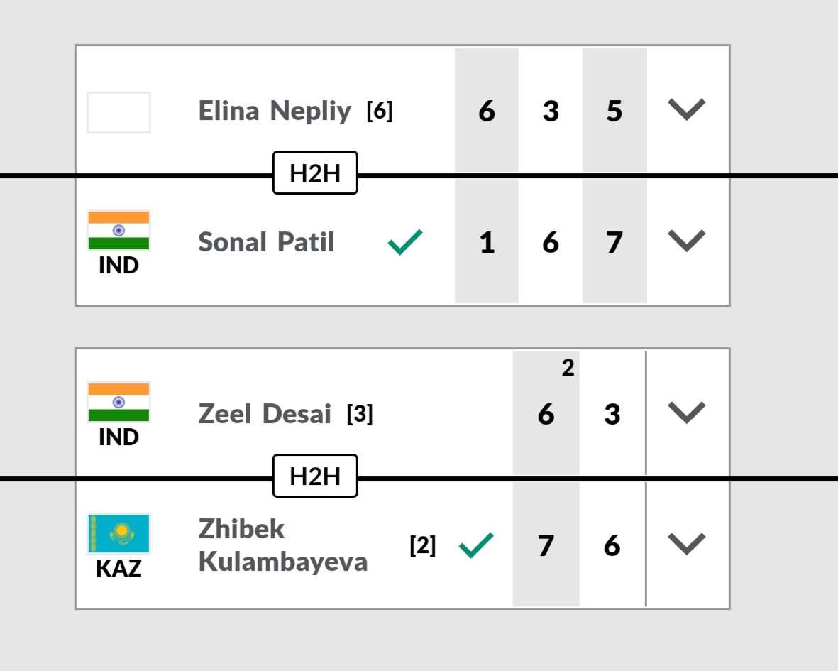 HareshRamchandani tweet media