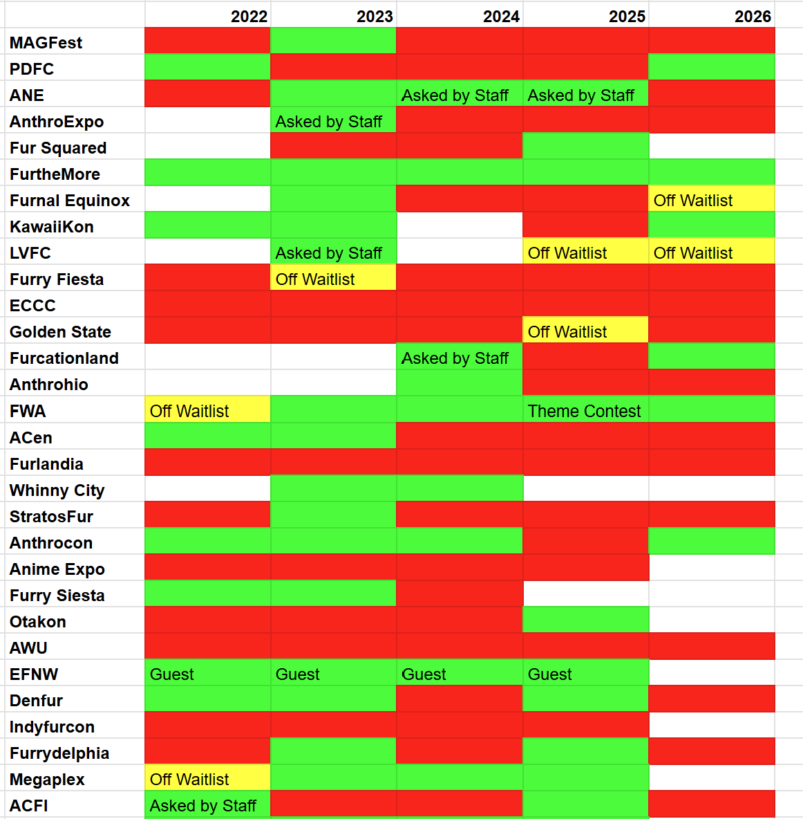 Bash & Choco ❂ @ Capricon GoH tweet media