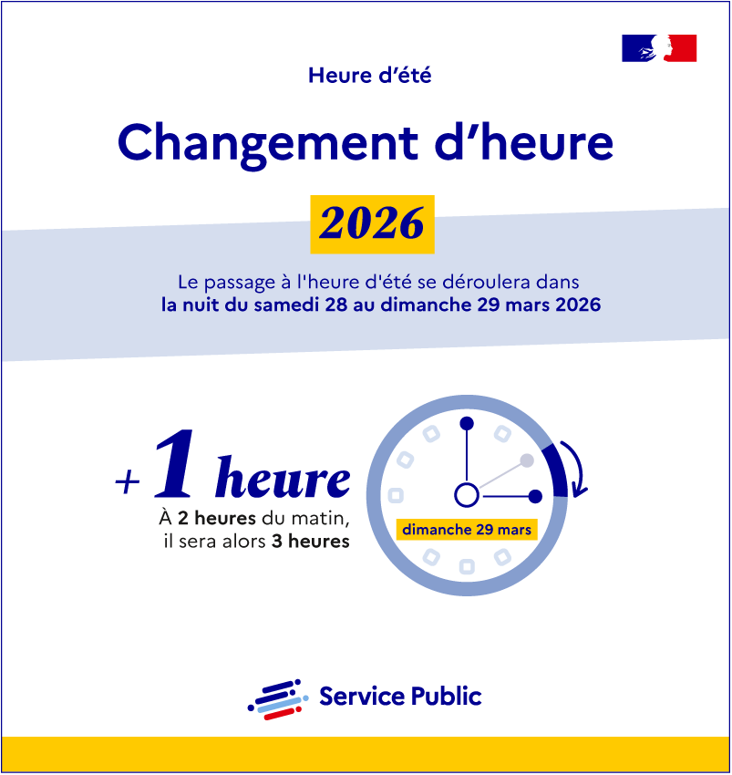 Image de Préfet du Var - #ChangementdHeure | ☀ Rappel : Le passage à l'heure d'été se déroulera dans la nuit de ce samedi 28 