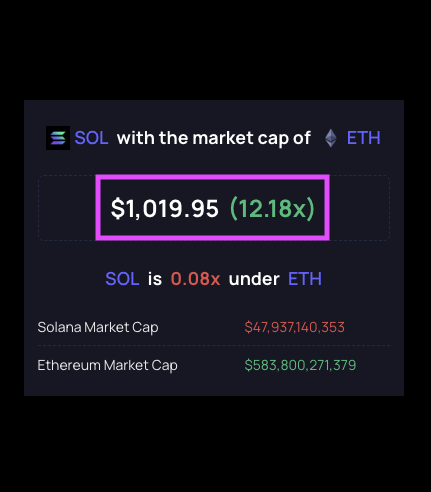 curb.sol tweet media