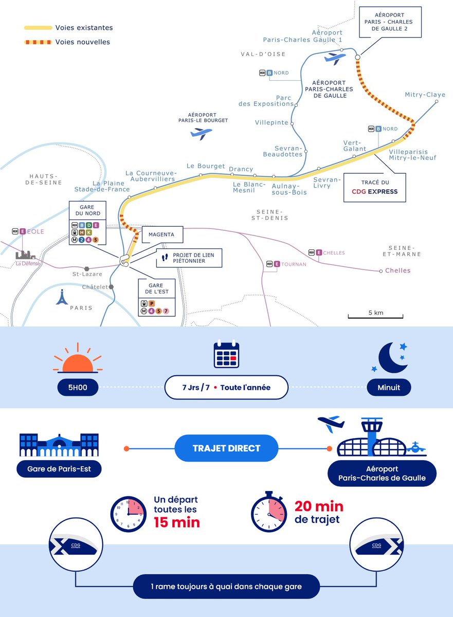 AUT / FNAUT IDF tweet media