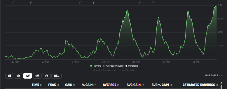74_Yoppie tweet media