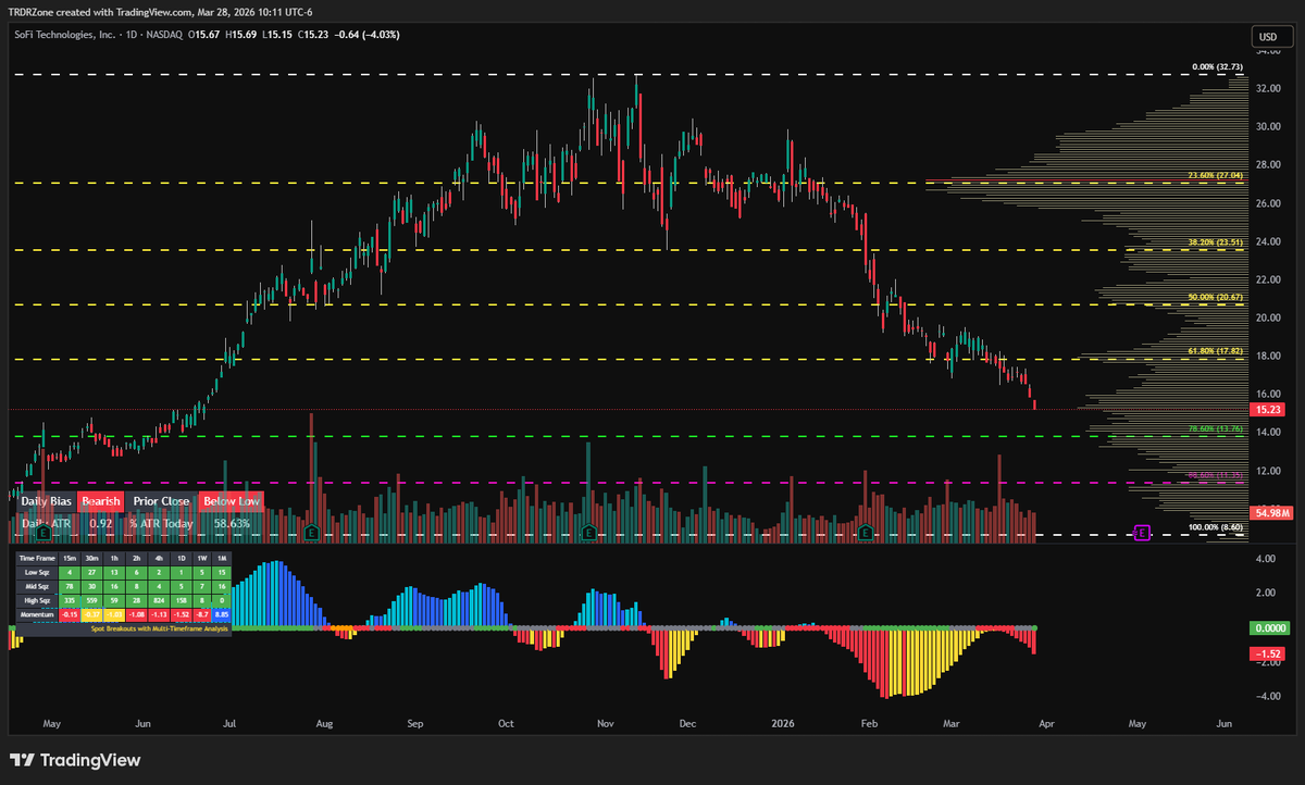 TRDR Zone tweet media