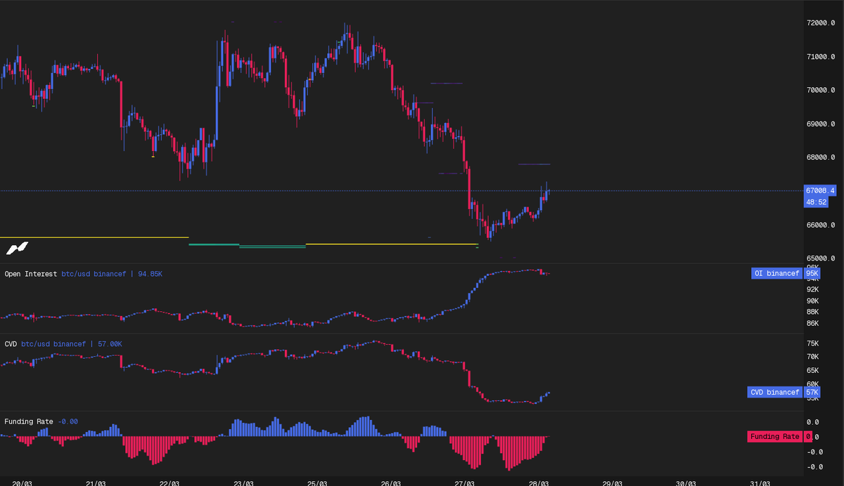 🟧Ultimae tweet media