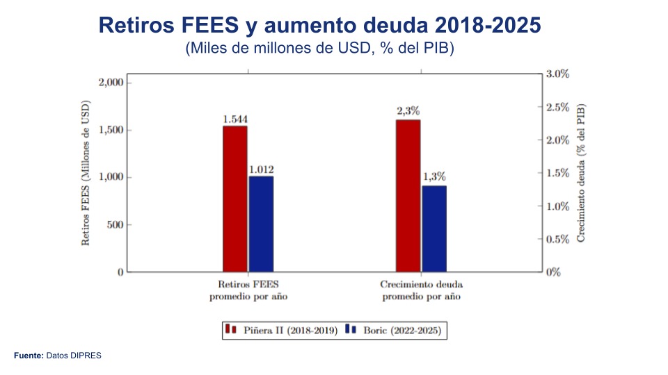 Rodrigo Echecopar tweet media
