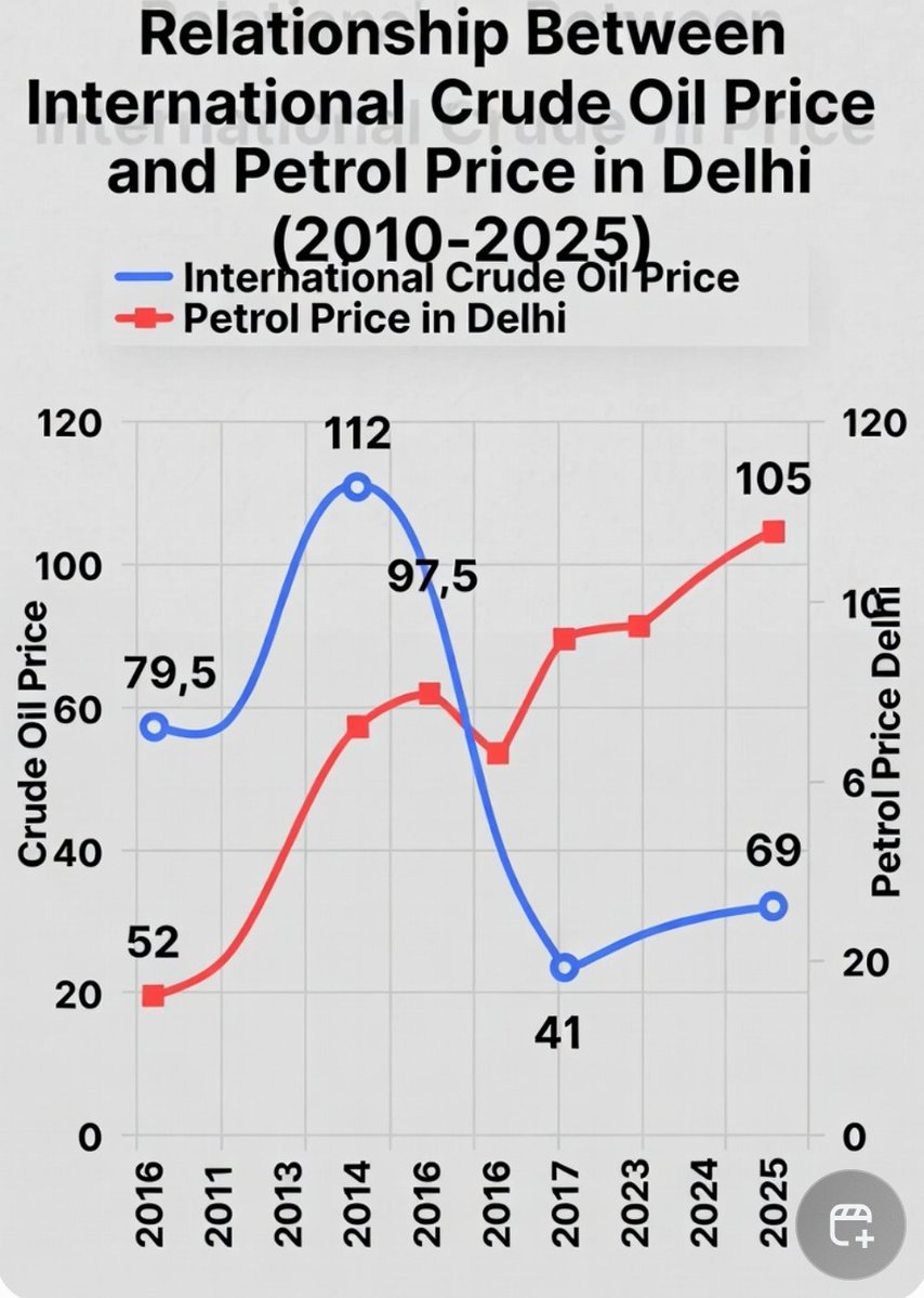 John Prabhakar tweet media