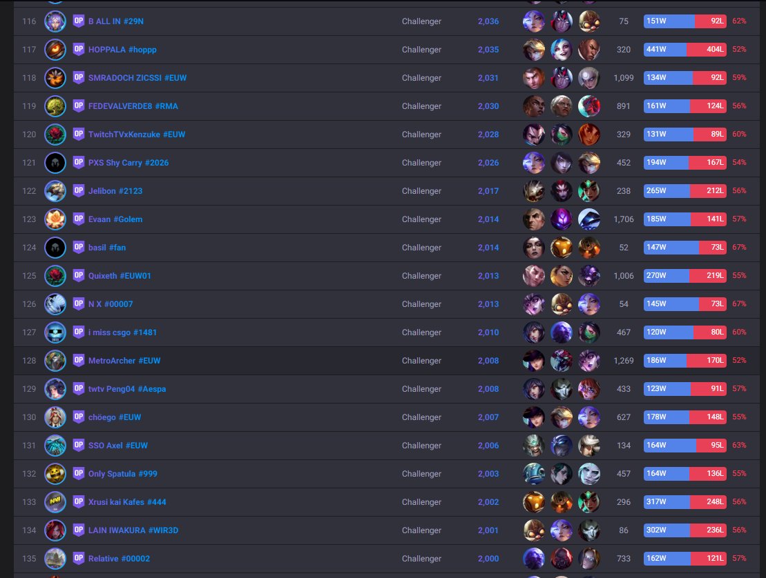 MetroArcher tweet media