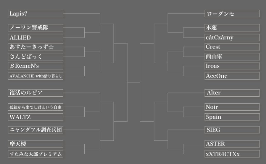 そらの tweet media