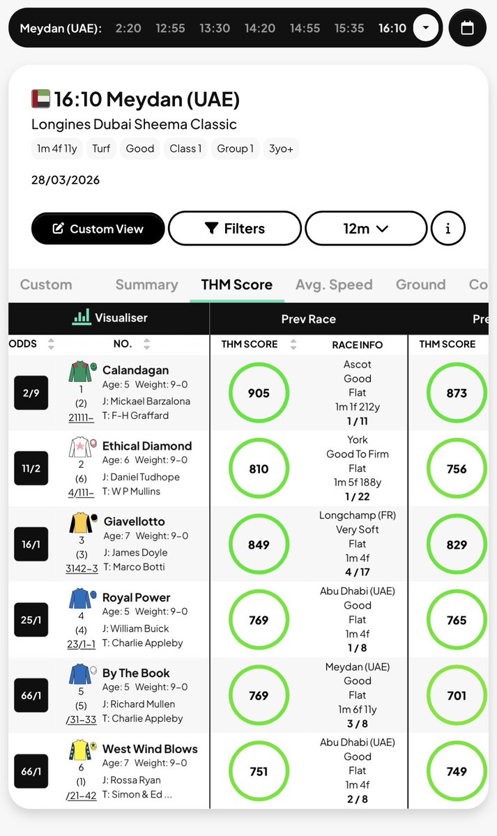 The Horse's Mouth tweet media