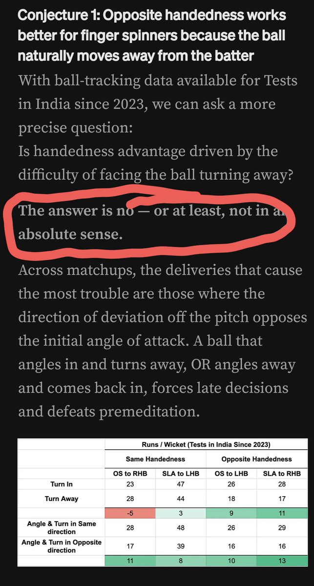 Amol Desai tweet media