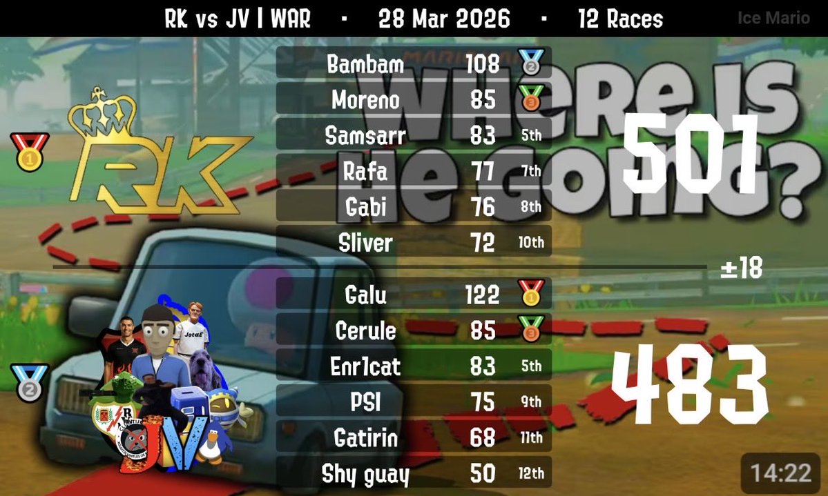 sarriioo🤍 tweet media