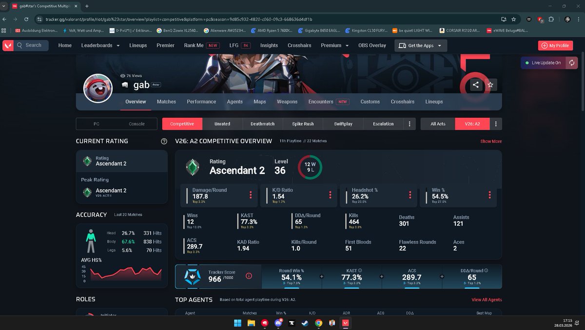 BelugaVAL tweet media