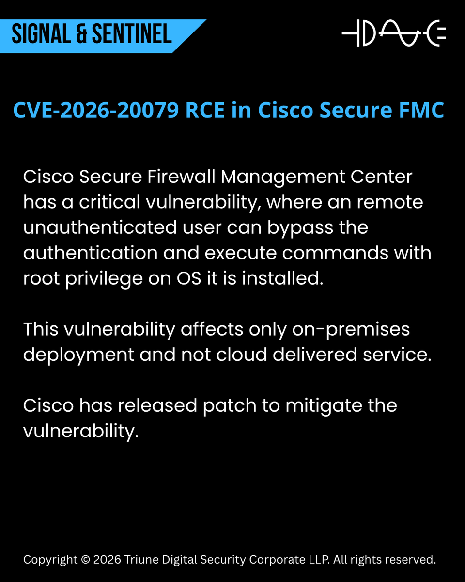 Triune Digital Security Corporate LLP tweet media