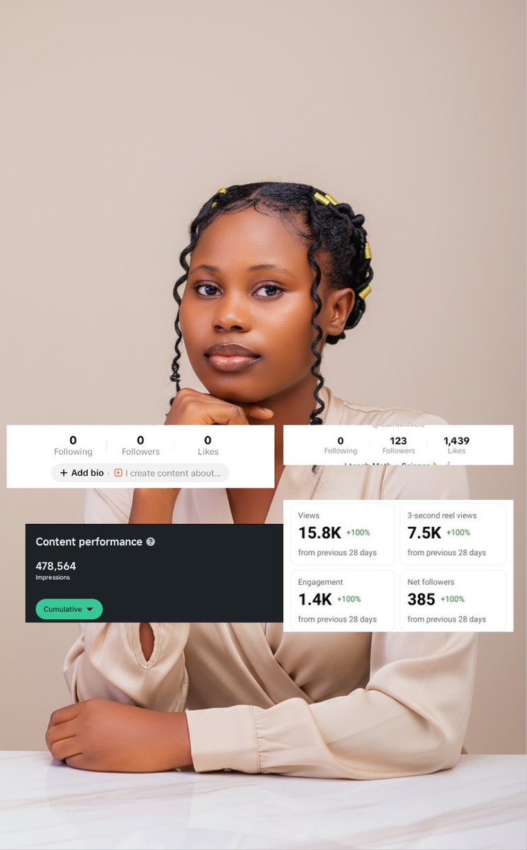 Goody• The Social Media Manager• tweet media