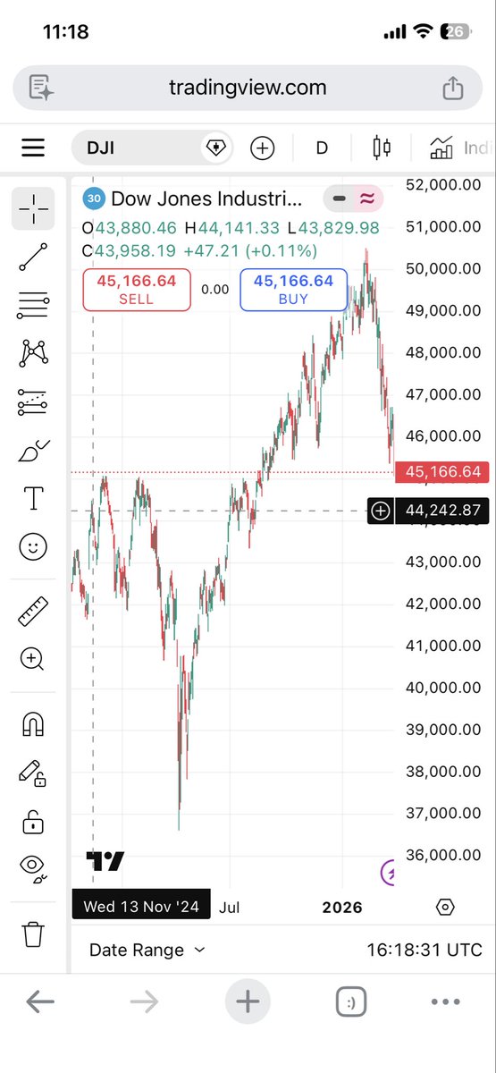 Devin Thorn tweet media