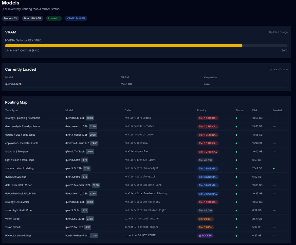 TheSideStackAI tweet media