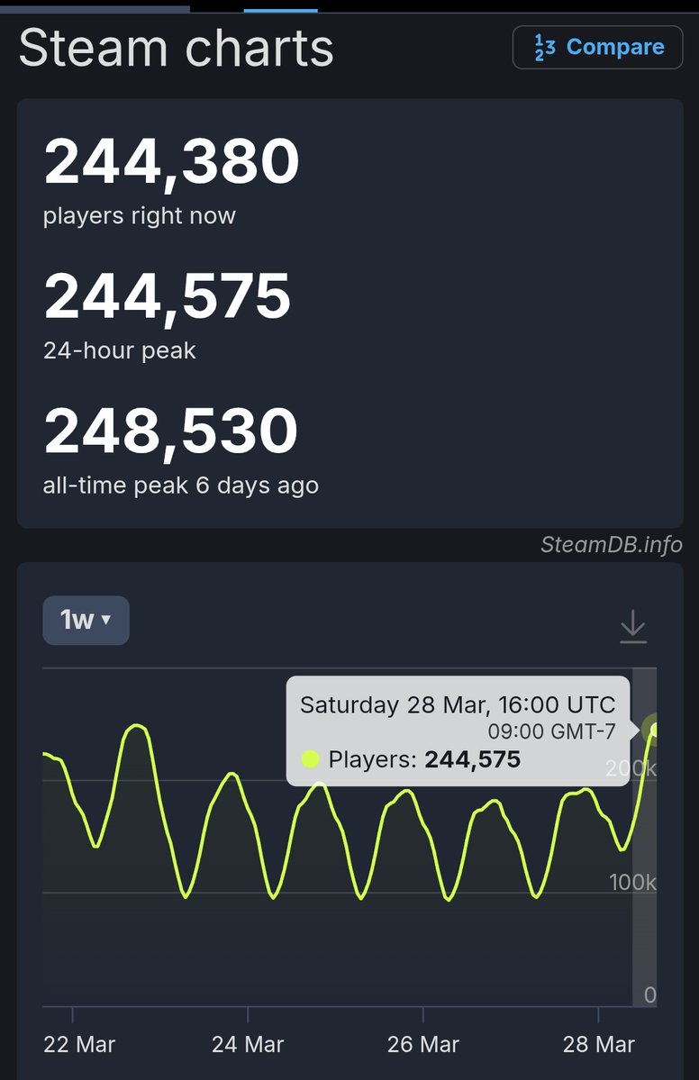 Will Powers tweet media