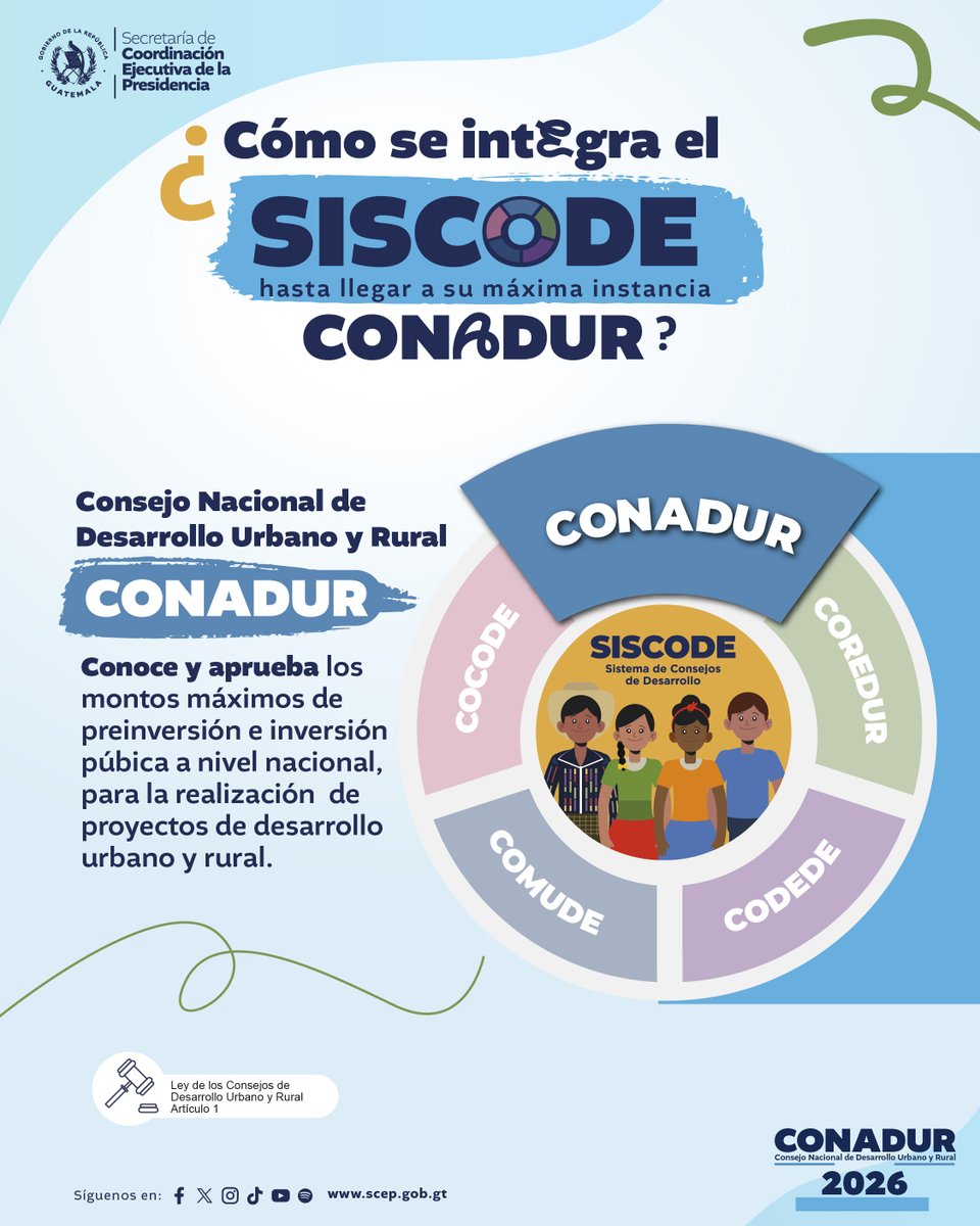 Secretaría Ejecutiva SCEP tweet media