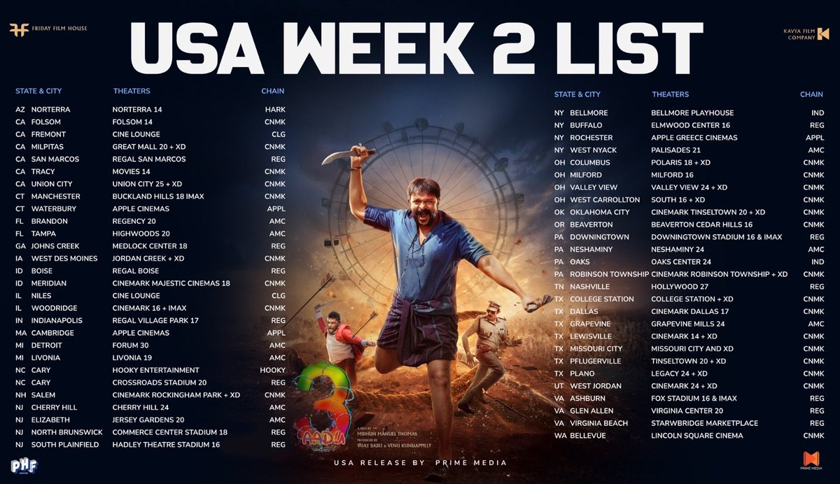 PrimeMedia tweet media