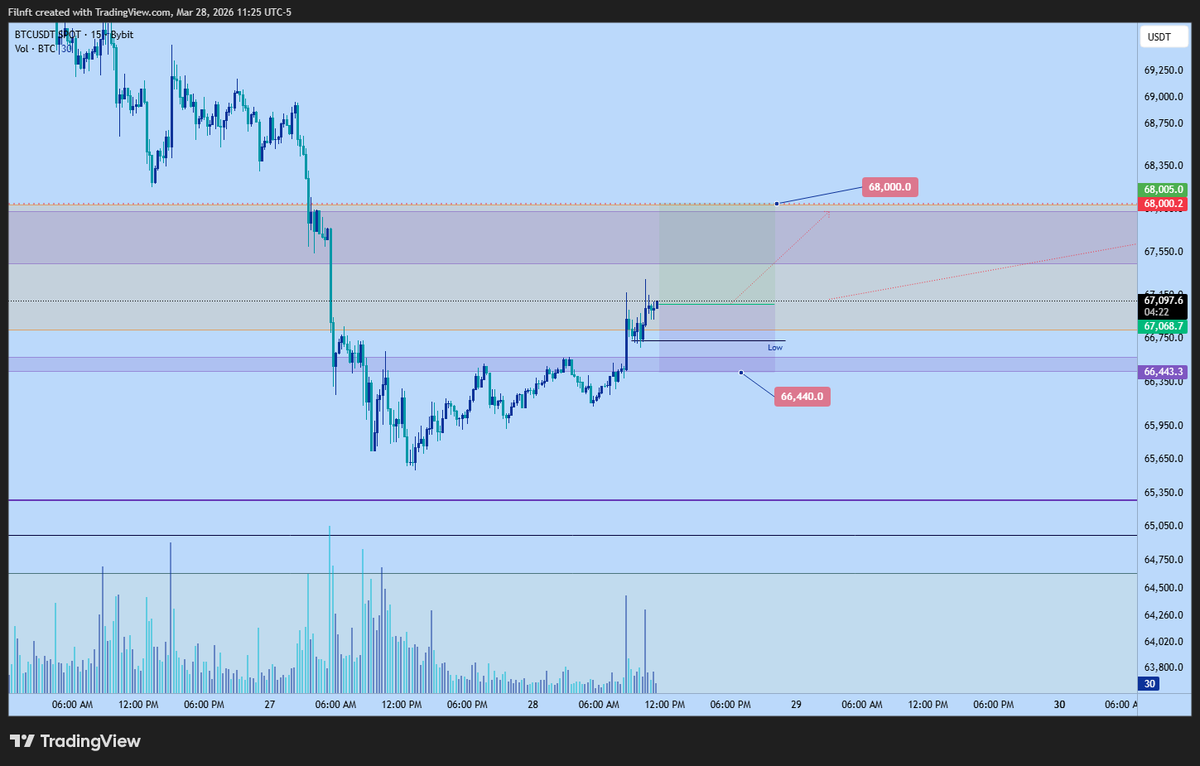 Filgreat tweet media