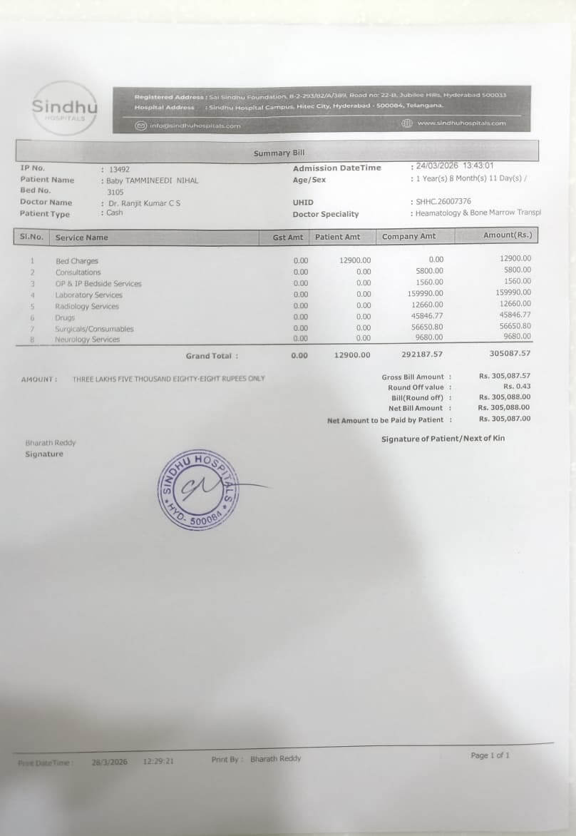 Sudhir Vantipalli tweet media