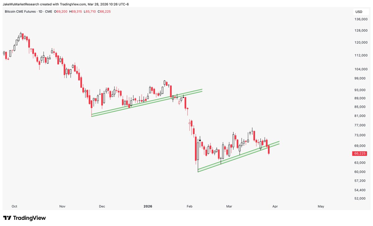Jake Wujastyk tweet media