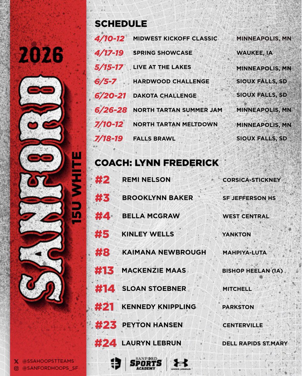 Sanford Sports Academy Basketball Teams tweet media