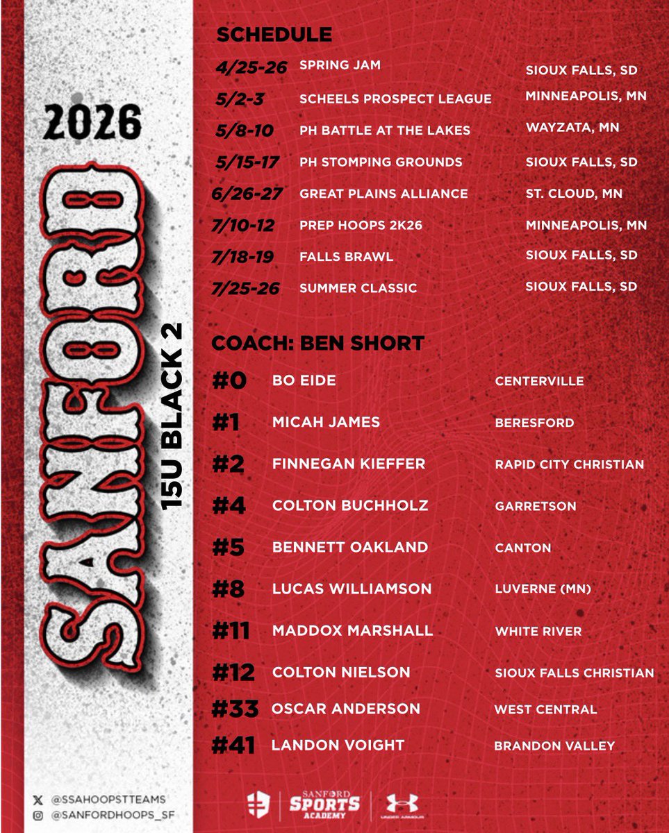 Sanford Sports Academy Basketball Teams tweet media