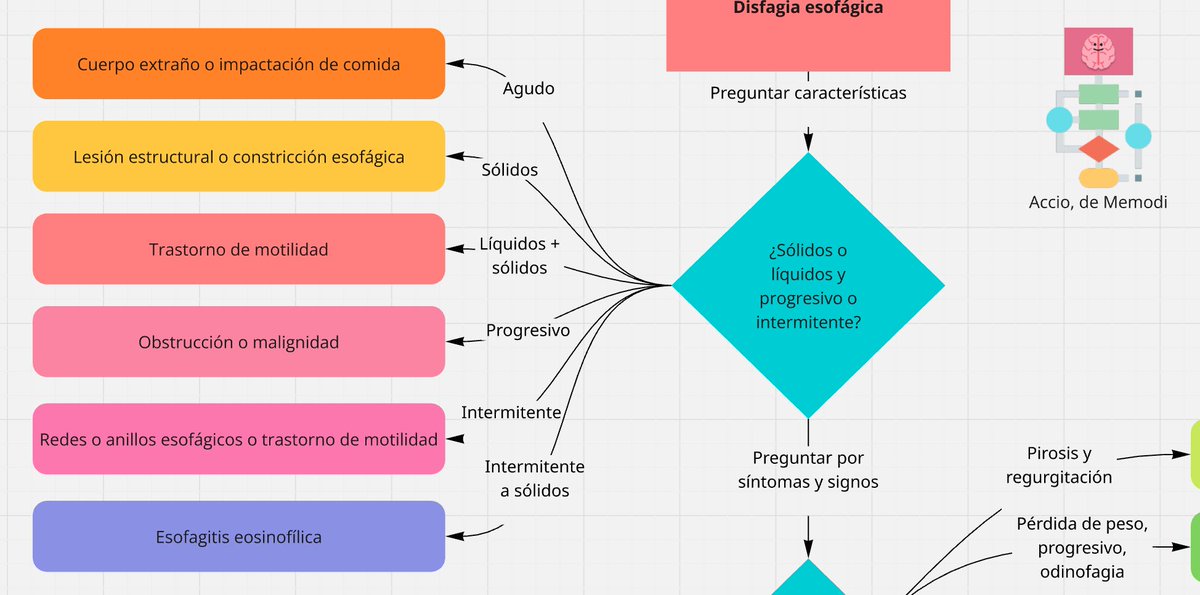 Oliverio tweet media