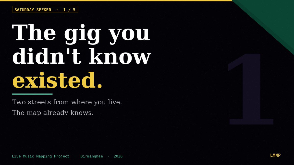 Live Music Research tweet media