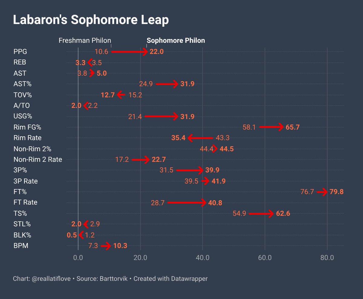 Latif Love tweet media