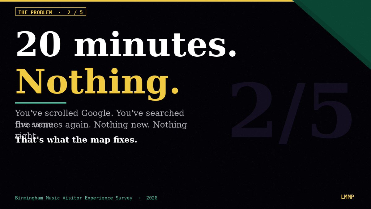 Live Music Research tweet media