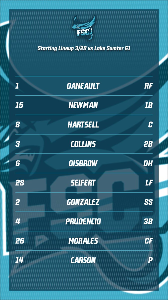 FSCJBaseball's tweet photo. Saturday morning nine with Carson on the bump! https://t.co/57dG0otxRB