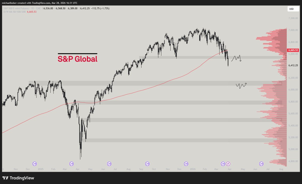 WolfOfAltStreet tweet media