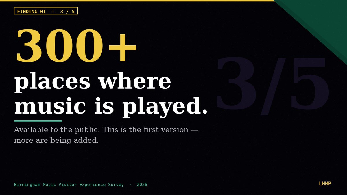 Live Music Research tweet media