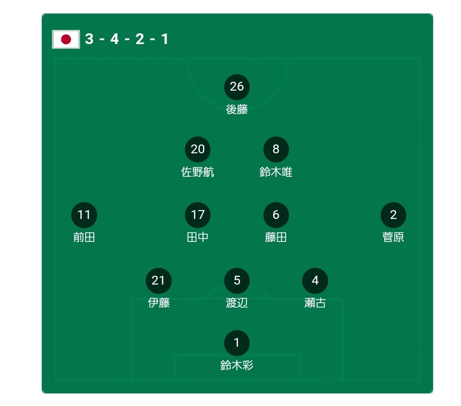 donbe:|| tweet media