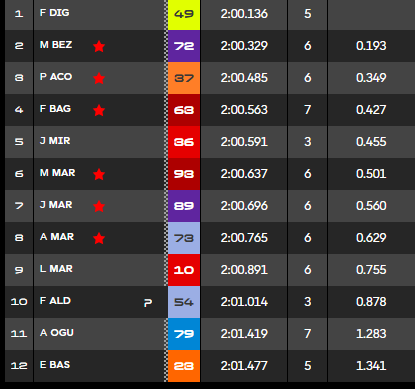 Fran Santaclara tweet media